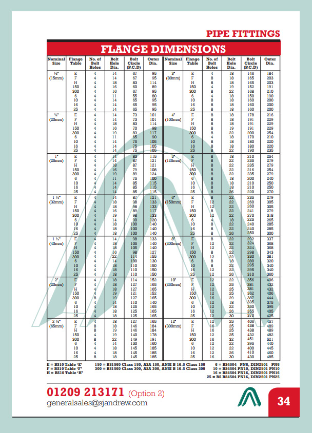 Flange Size Chart